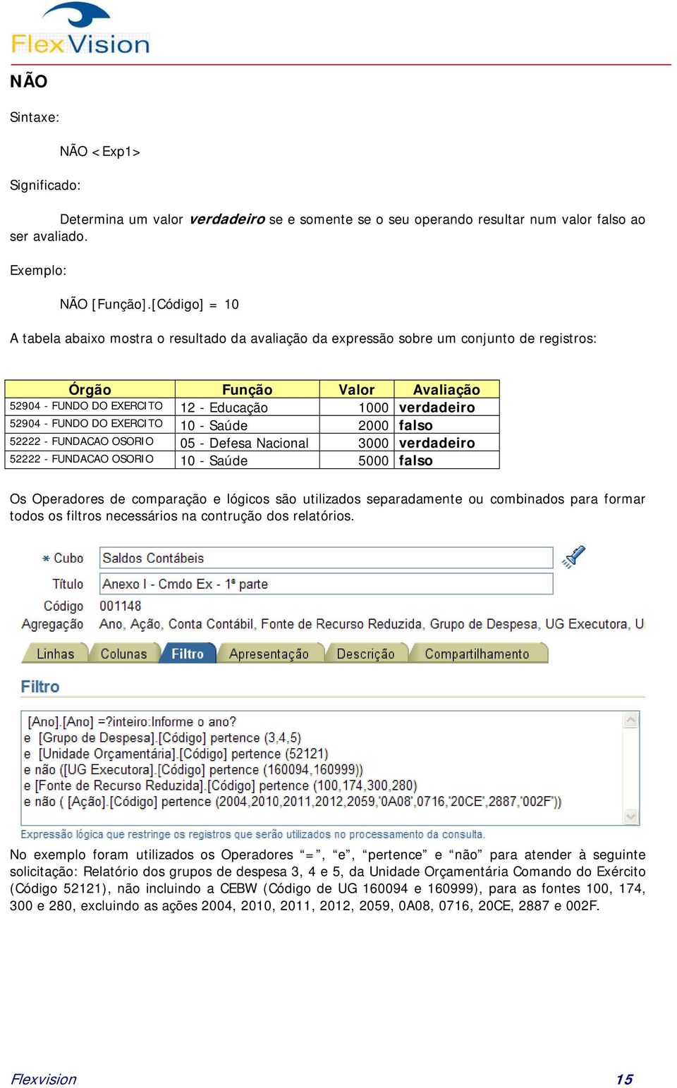 FUNDO DO EXERCITO 10 - Saúde 2000 falso 52222 - FUNDACAO OSORIO 05 - Defesa Nacional 3000 verdadeiro 52222 - FUNDACAO OSORIO 10 - Saúde 5000 falso Os Operadores de comparação e lógicos são utilizados