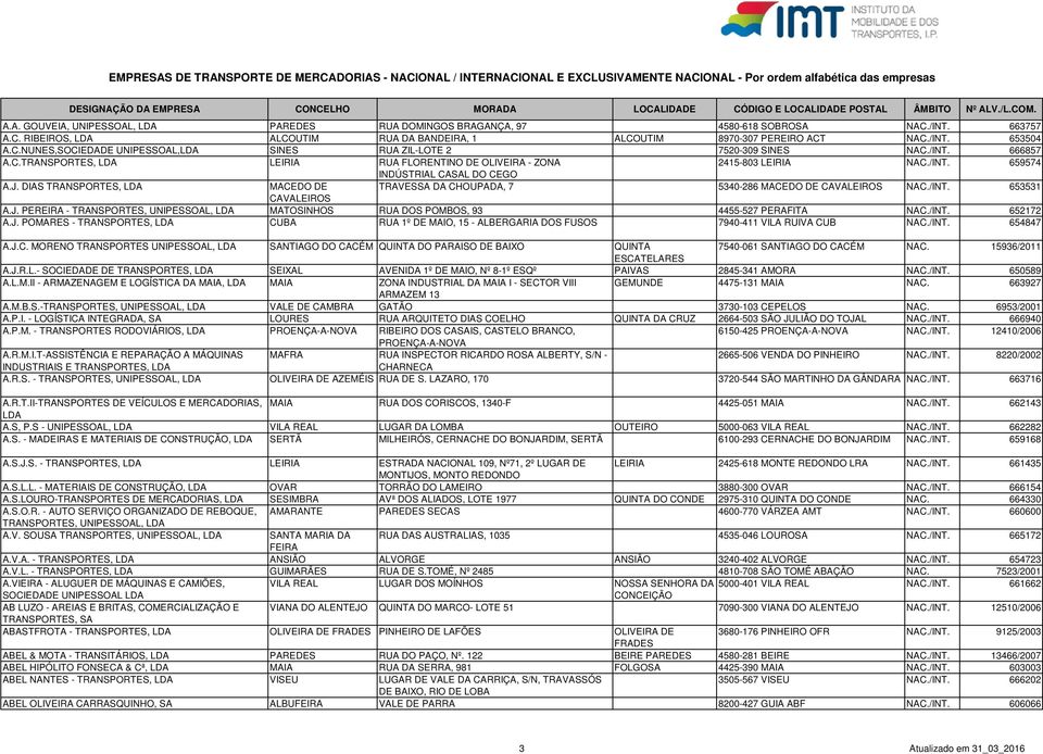 DIAS TRANSPORTES, MACEDO DE TRAVESSA DA CHOUPADA, 7 5340-286 MACEDO DE CAVALEIROS NAC./INT. 653531 CAVALEIROS A.J.