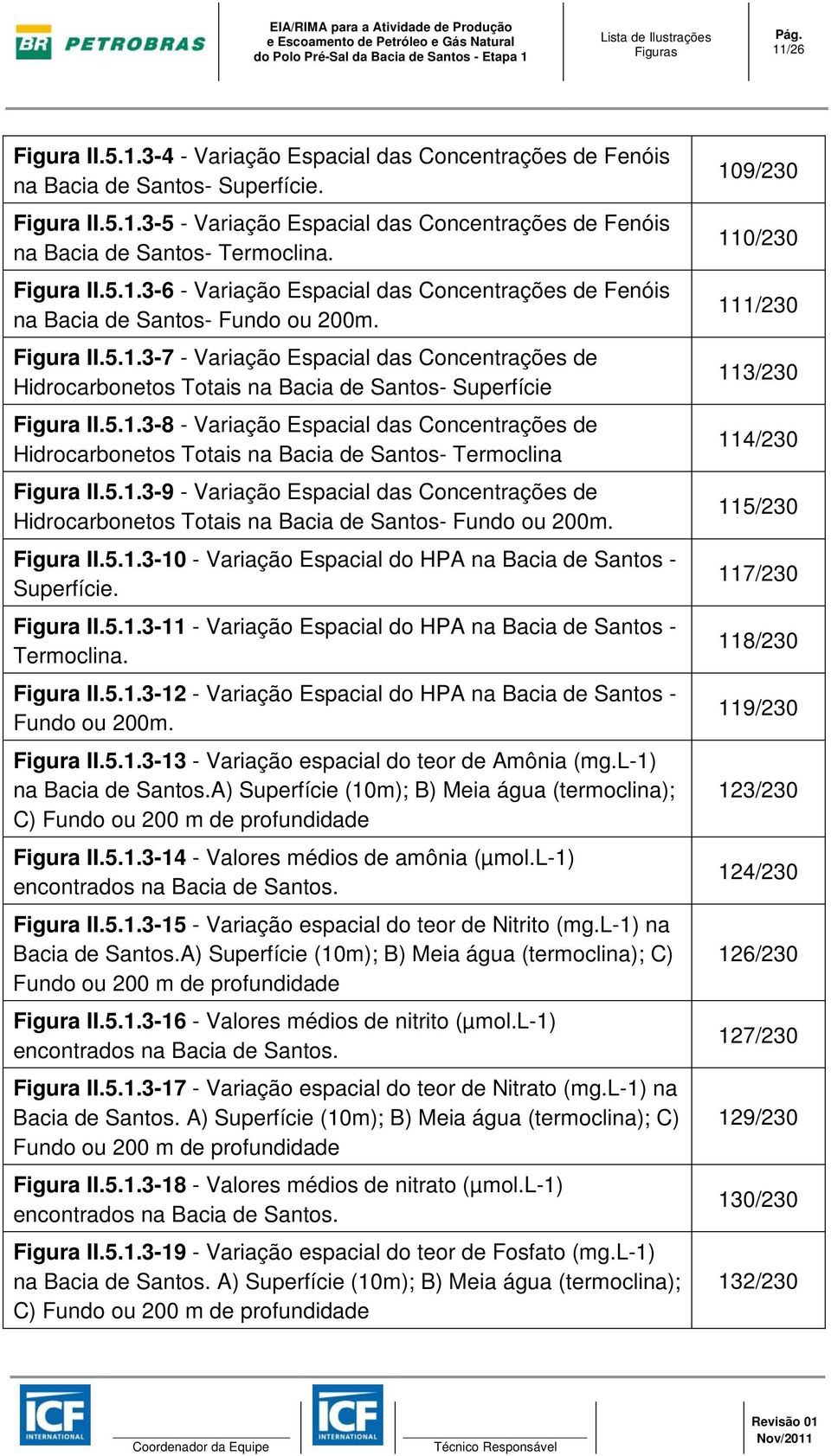 5.1.3-8 - Variação Espacial das Concentrações de Hidrocarbonetos Totais na Bacia de Santos- Termoclina Figura II.5.1.3-9 - Variação Espacial das Concentrações de Hidrocarbonetos Totais na Bacia de Santos- Fundo ou 200m.