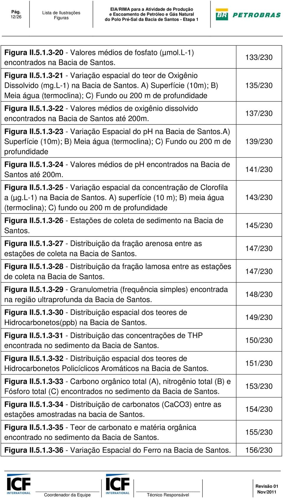 Figura II.5.1.3-23 - Variação Espacial do ph na Bacia de Santos.A) Superfície (10m); B) Meia água (termoclina); C) Fundo ou 200 m de profundidade Figura II.5.1.3-24 - Valores médios de ph encontrados na Bacia de Santos até 200m.