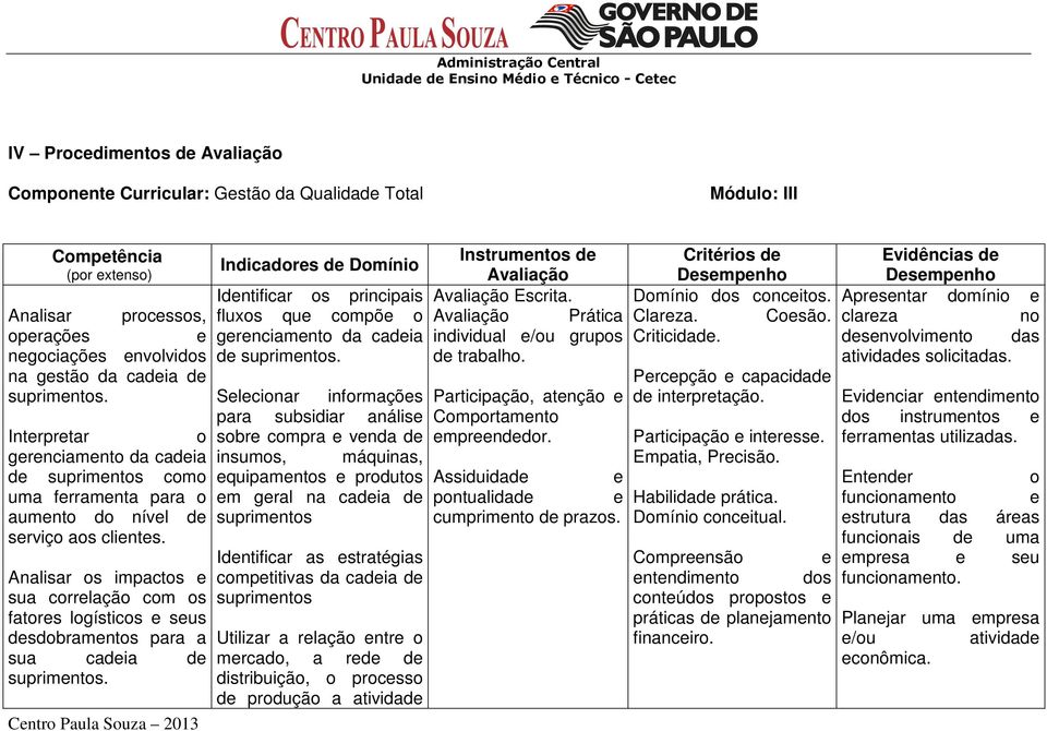 Analisar processos, operações e negociações envolvidos na gestão da cadeia de suprimentos.