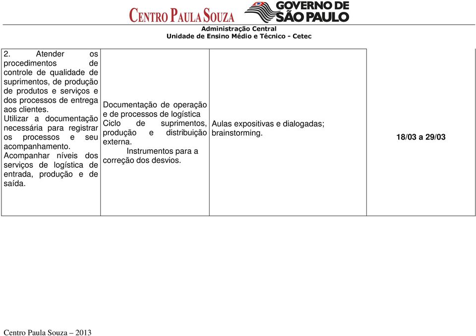 Acompanhar níveis dos serviços de logística de entrada, produção e de saída.