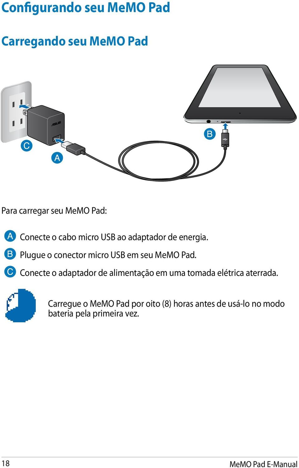 Conecte o adaptador de alimentação em uma tomada elétrica aterrada.