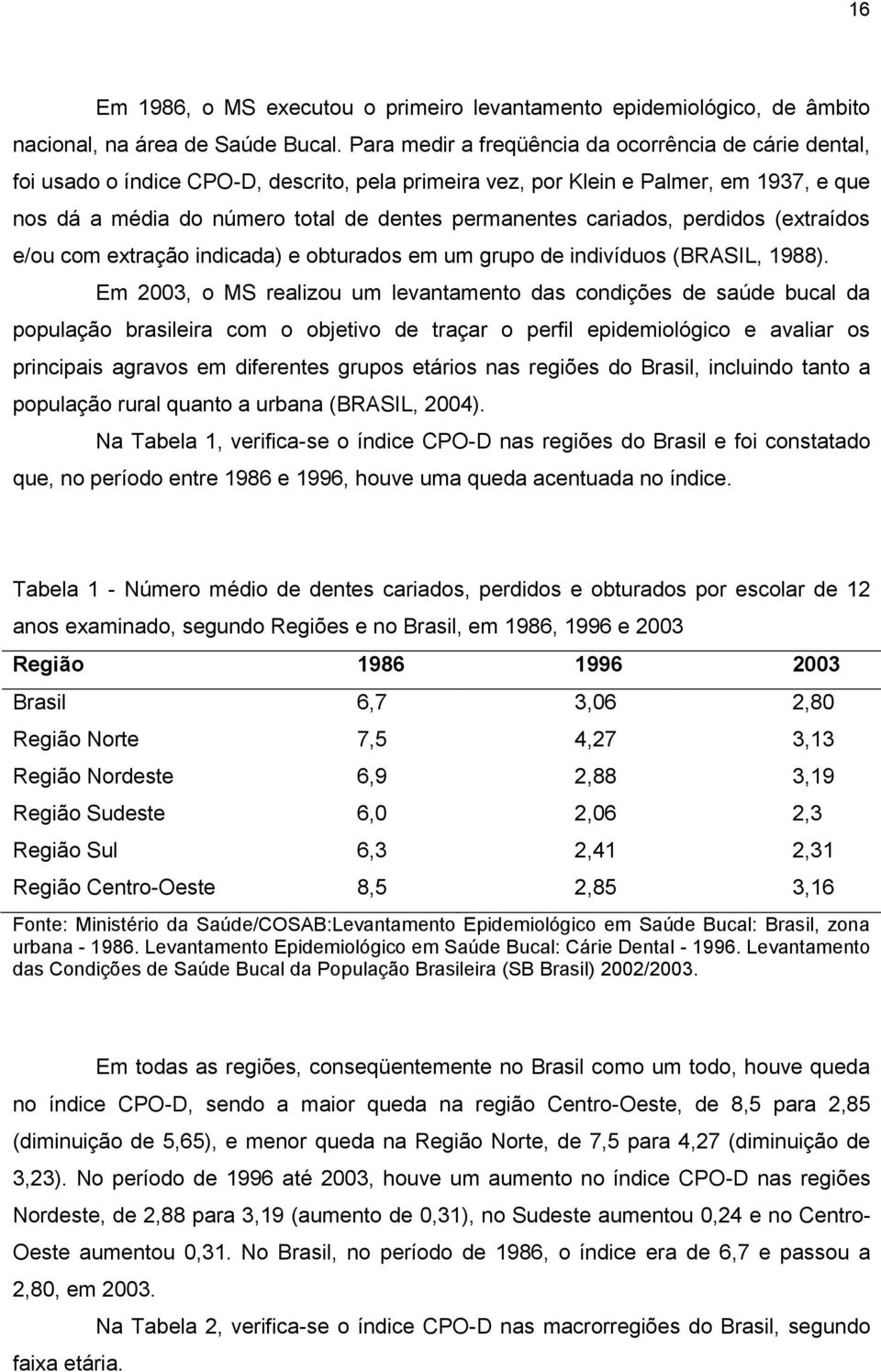 cariados, perdidos (extraídos e/ou com extração indicada) e obturados em um grupo de indivíduos (BRASIL, 1988).