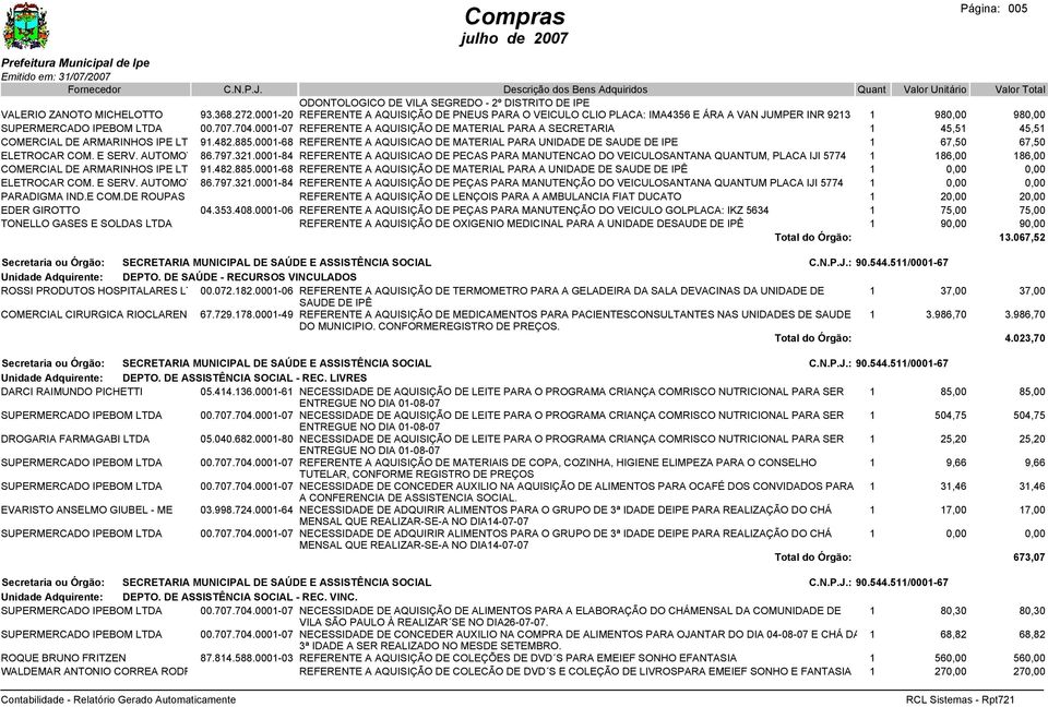 0001-07 REFERENTE A AQUISIÇÃO DE MATERIAL PARA A SECRETARIA 1 45,51 45,51 COMERCIAL DE ARMARINHOS IPE LTDA91.482.885.