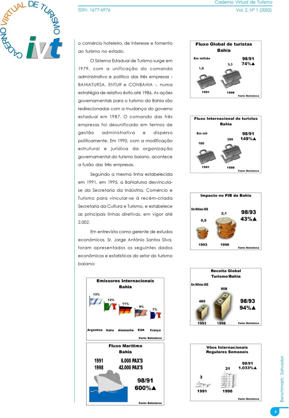 As ações governamentais para o turismo da Bahia são redirecionadas com a mudança do governo estadual em 1987.