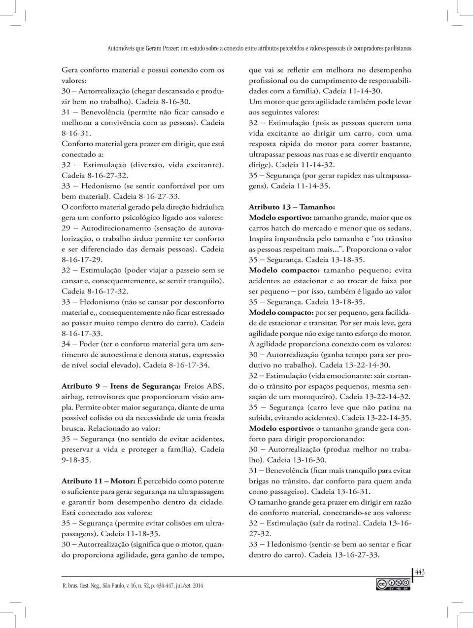 Conforto material gera prazer em dirigir, que está conectado a: 32 - Estimulação (diversão, vida excitante). Cadeia 8-16-27-32. 33 - Hedonismo (se sentir confortável por um bem material).