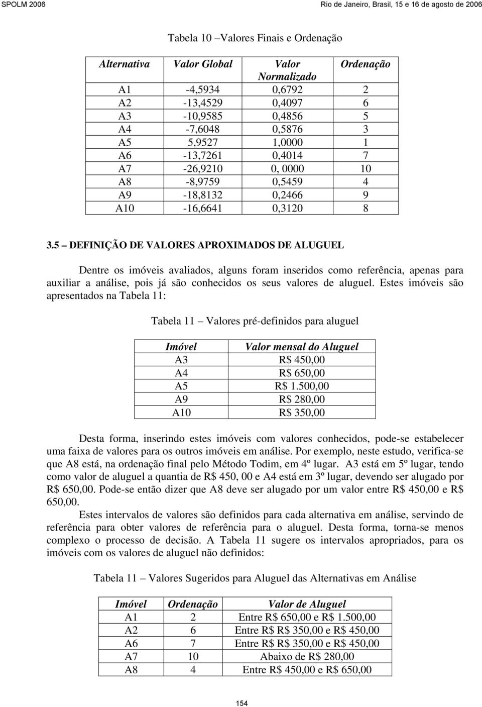 5 DEFINIÇÃO DE VALORES APROXIMADOS DE ALUGUEL Dentre os imóveis avaliados, alguns foram inseridos como referência, apenas para auxiliar a análise, pois já são conhecidos os seus valores de aluguel.