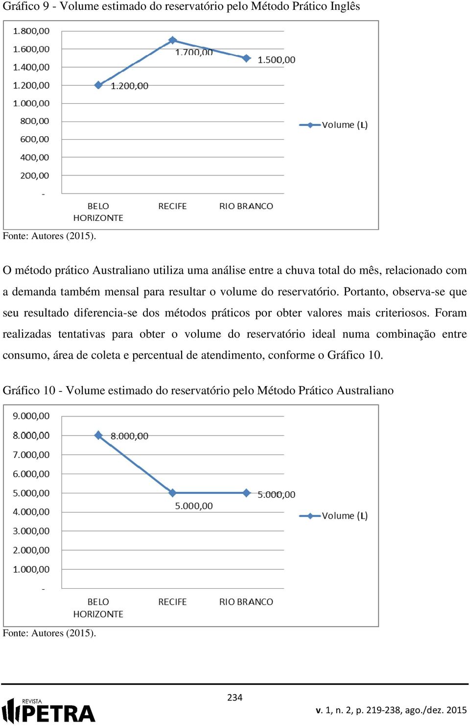 Portanto, observa-se que seu resultado diferencia-se dos métodos práticos por obter valores mais criteriosos.