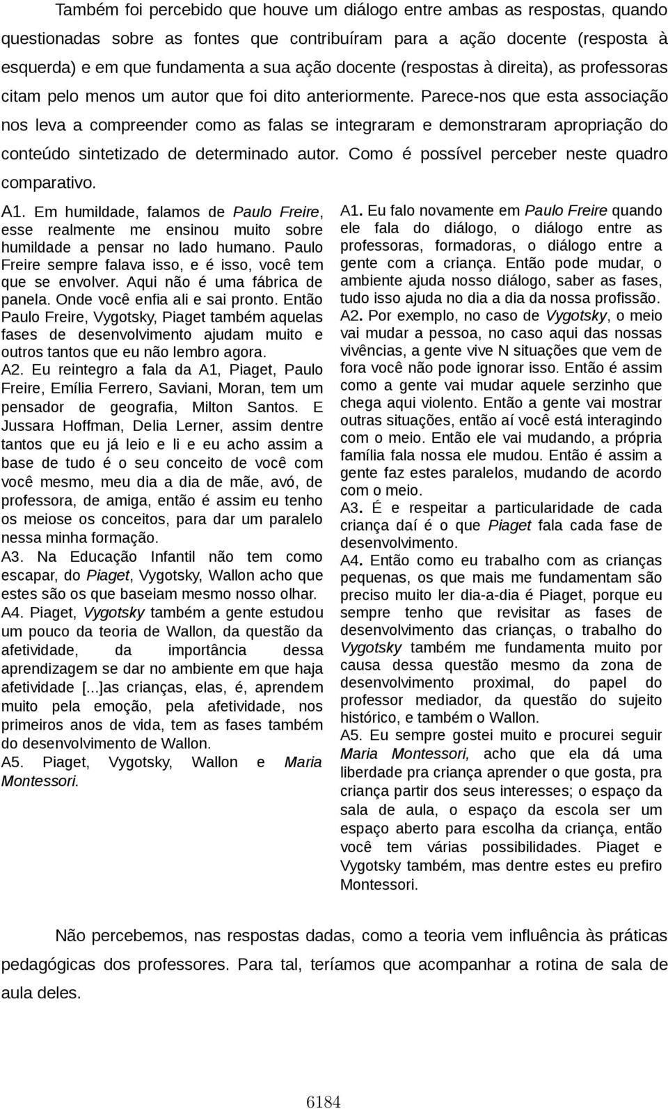 Parece-nos que esta associação nos leva a compreender como as falas se integraram e demonstraram apropriação do conteúdo sintetizado de determinado autor.