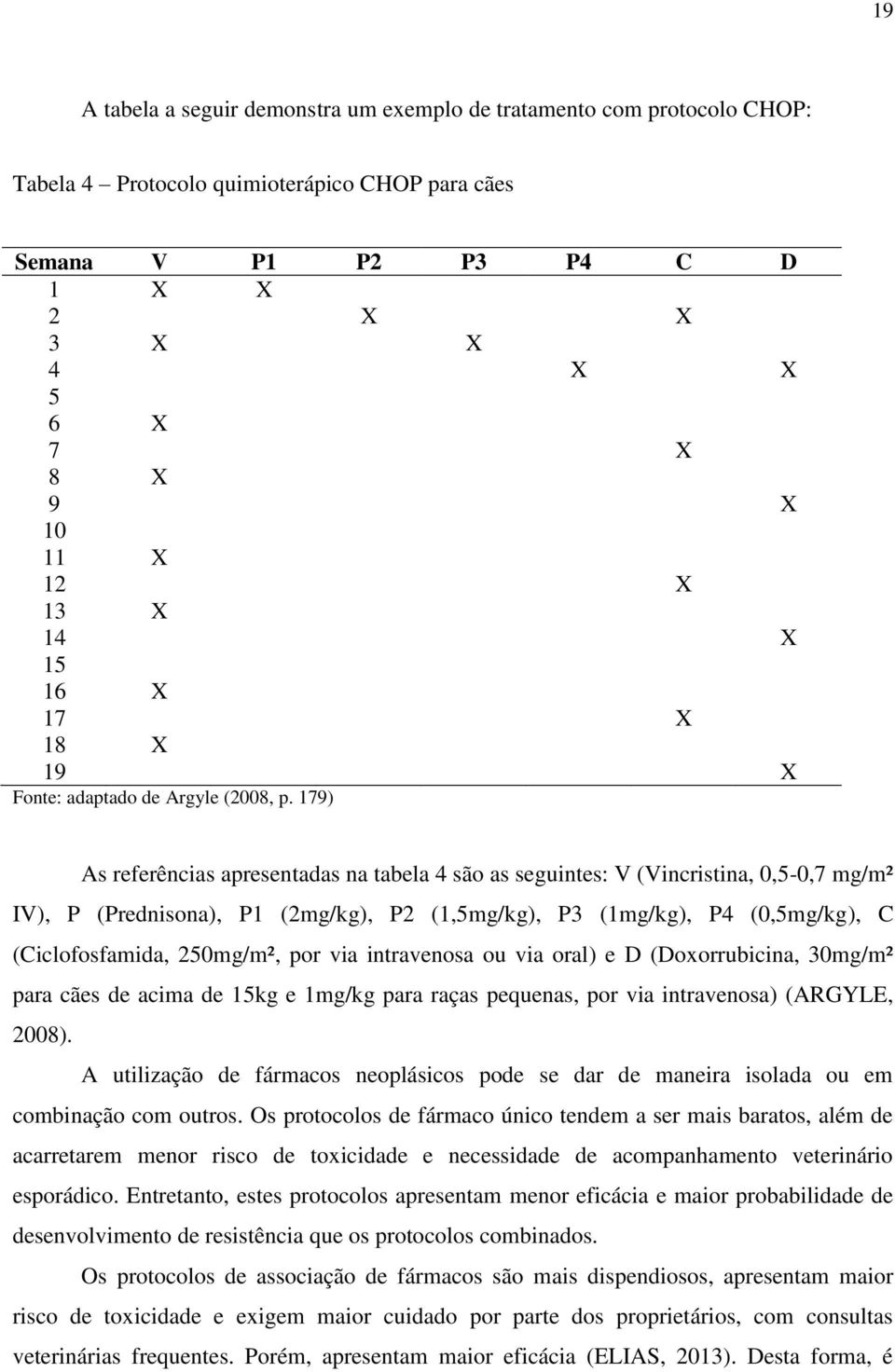 179) As referências apresentadas na tabela 4 são as seguintes: V (Vincristina, 0,5-0,7 mg/m² IV), P (Prednisona), P1 (2mg/kg), P2 (1,5mg/kg), P3 (1mg/kg), P4 (0,5mg/kg), C (Ciclofosfamida, 250mg/m²,