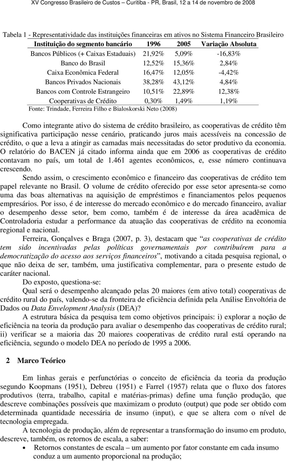 12,38% Cooperativas de Crédito 0,30% 1,49% 1,19% Fonte: Trindade, Ferreira Filho e Bialoskorski Neto (2008) Como integrante ativo do sistema de crédito brasileiro, as cooperativas de crédito têm