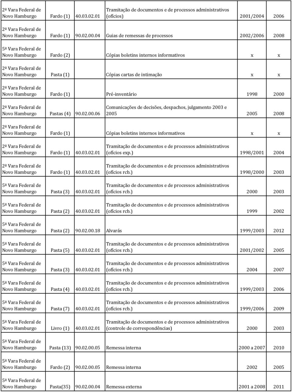 ) 1998/2001 2004 (ofícios rcb.) 1998/2000 2003 (ofícios rcb.) 2000 2003 (ofícios rcb.) 1999 2002 Pasta (2) 90.02.00.18 Alvarás 1999/2003 2012 Pasta (5) 40.03.02.01 Pasta (3) 40.03.02.01 Pasta (4) 40.