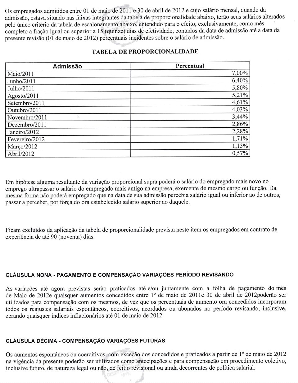 superior a 15 (quiniè) aias de efetividade, contados da data de admissão até a data da presente revisão (01 de maio de 2012) peiceptuais incjtíèntes sobre o salário de admissão.