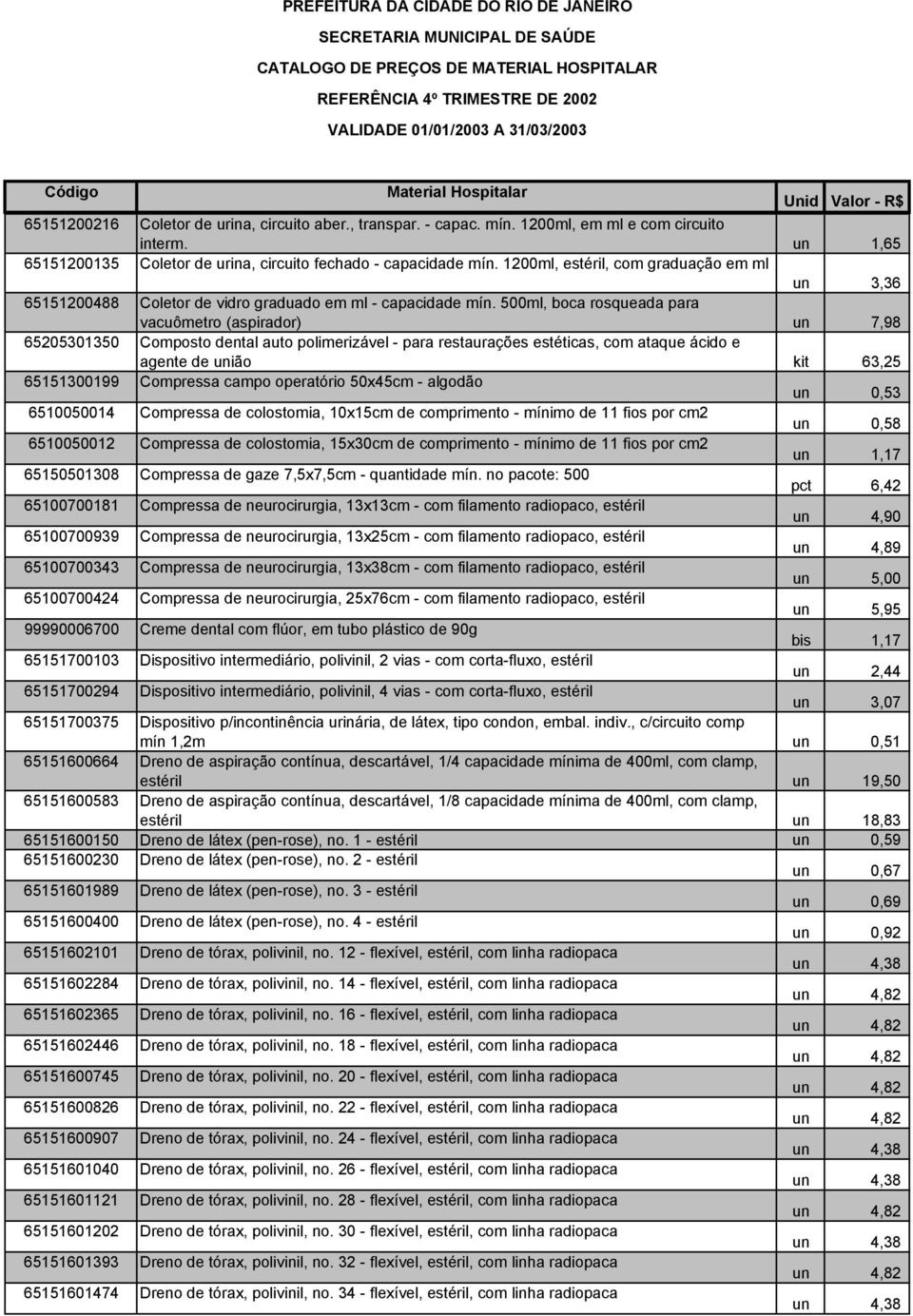 500ml, boca rosqueada para vacuômetro (aspirador) un 7,98 65205301350 Composto dental auto polimerizável - para restaurações estéticas, com ataque ácido e agente de união kit 63,25 65151300199