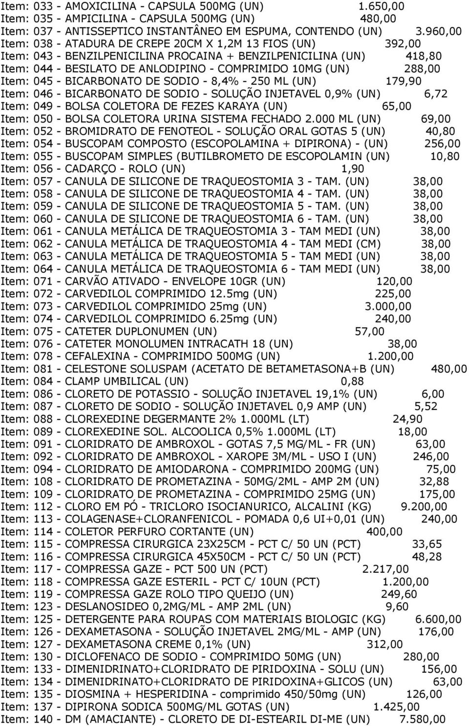 288,00 Item: 045 - BICARBONATO DE SODIO - 8,4% - 250 ML (UN) 179,90 Item: 046 - BICARBONATO DE SODIO - SOLUÇÃO INJETAVEL 0,9% (UN) 6,72 Item: 049 - BOLSA COLETORA DE FEZES KARAYA (UN) 65,00 Item: 050