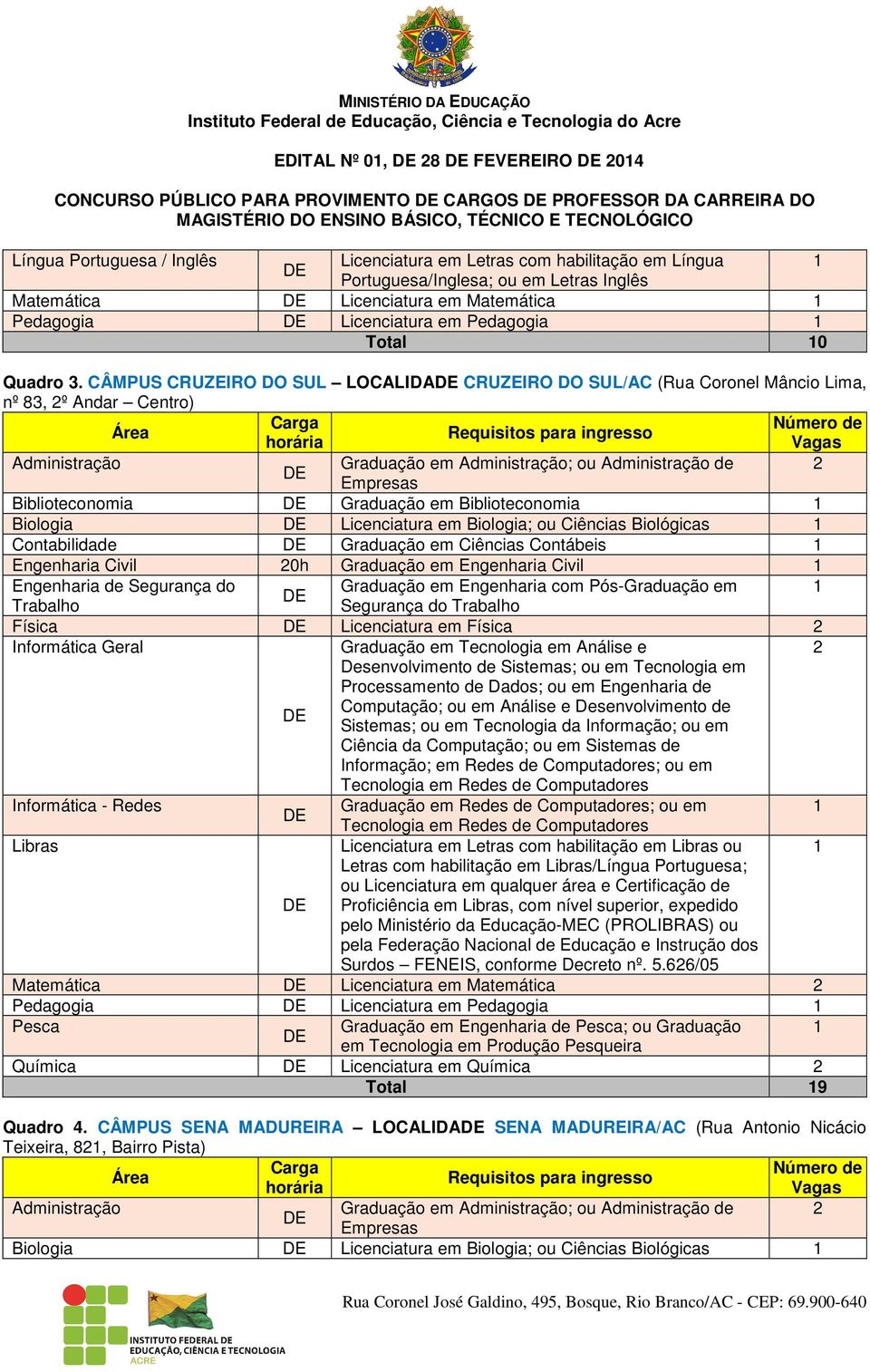 Biologia; ou Ciências Biológicas Contabilidade Graduação em Ciências Contábeis Engenharia Civil 20h Graduação em Engenharia Civil Engenharia de Segurança do Graduação em Engenharia com Pós-Graduação