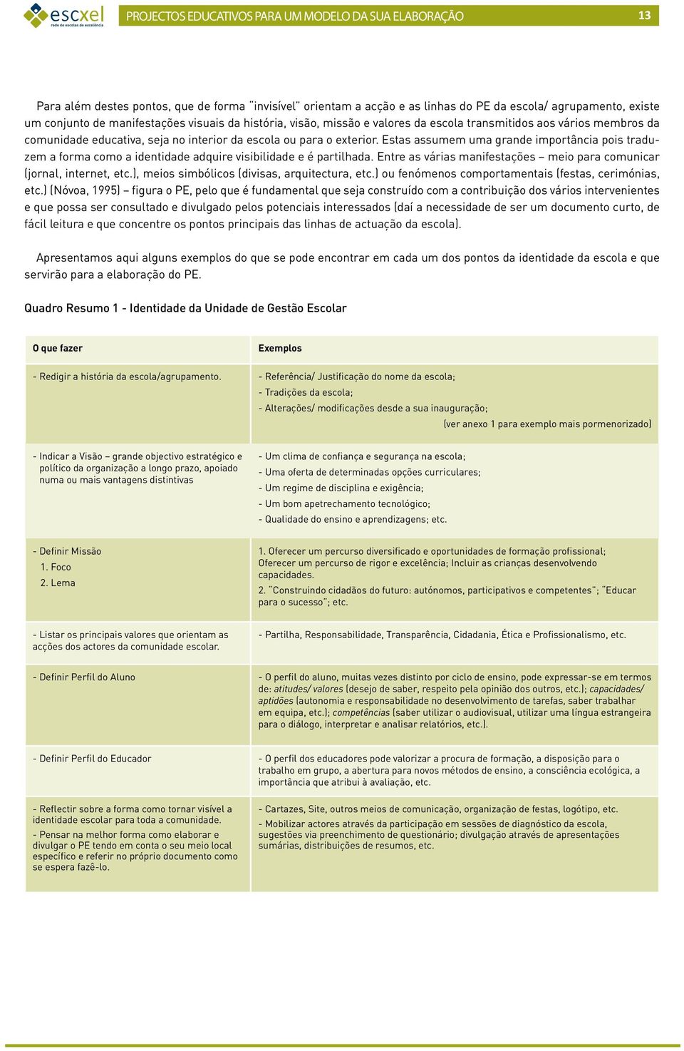 Estas assumem uma grande importância pois traduzem a forma como a identidade adquire visibilidade e é partilhada. Entre as várias manifestações meio para comunicar (jornal, internet, etc.