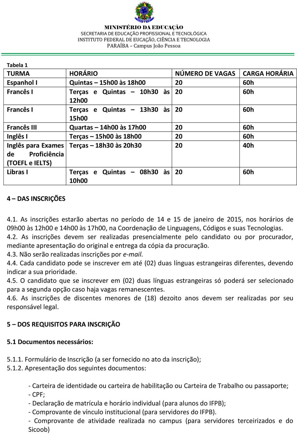 h00 às 18h00 20 60h Inglês para Exames Terças 18h30 às 20h30 20 40h de Proficiência (TOEFL e IELTS) Libras I 4 DAS INSCRIÇÕES Terças e Quintas 08h30 às 10h00 20 60h 4.1. As inscrições estarão abertas no período de 14 e 15 de janeiro de 2015, nos horários de 09h00 às 12h00 e 14h00 às 17h00, na Coordenação de Linguagens, Códigos e suas Tecnologias.