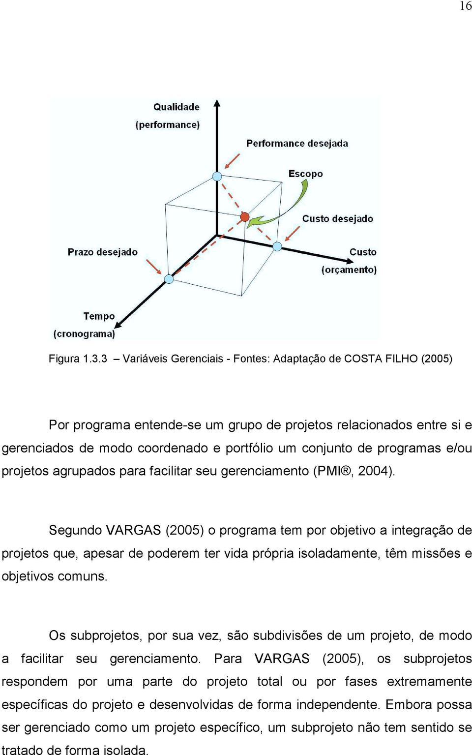 programas e/ou projetos agrupados para facilitar seu gerenciamento (PMI, 2004).