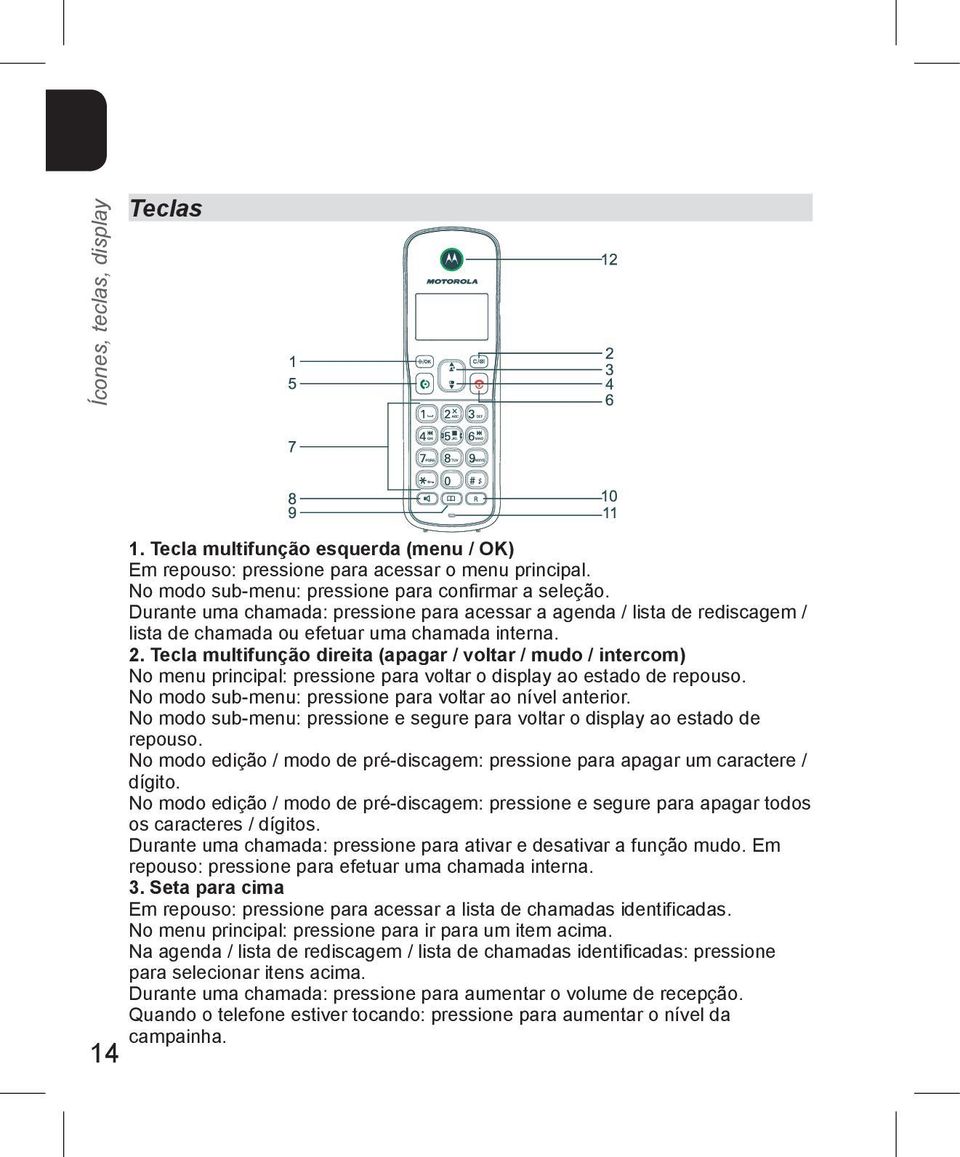 Tecla multifunção direita (apagar / voltar / mudo / intercom) No menu principal: pressione para voltar o display ao estado de repouso. No modo sub-menu: pressione para voltar ao nível anterior.