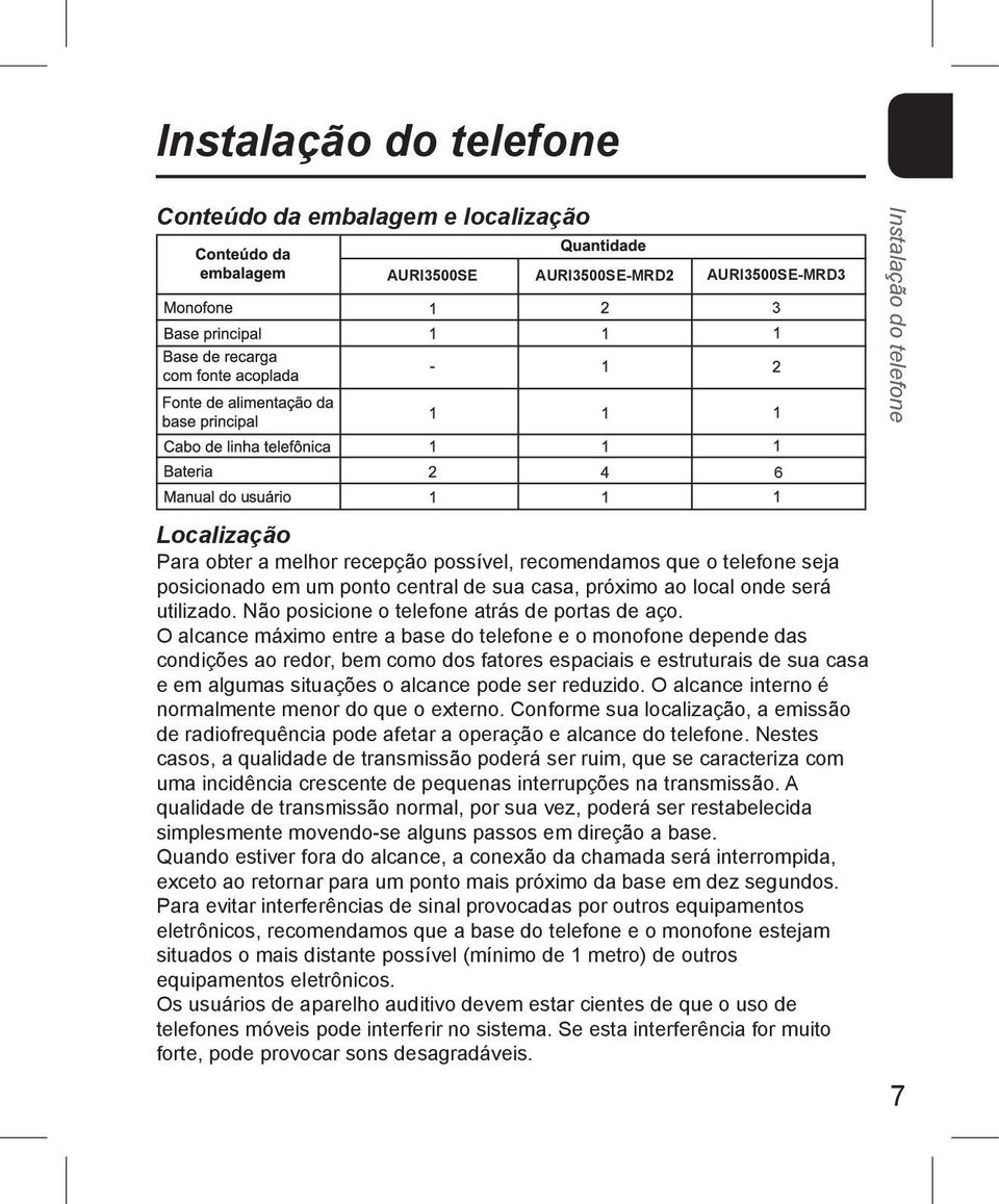 O alcance máximo entre a base do telefone e o monofone depende das condições ao redor, bem como dos fatores espaciais e estruturais de sua casa e em algumas situações o alcance pode ser reduzido.