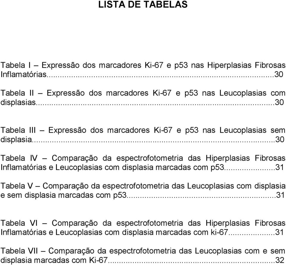 ..30 Tabela IV Comparação da espectrofotometria das Hiperplasias Fibrosas Inflamatórias e Leucoplasias com displasia marcadas com p53.