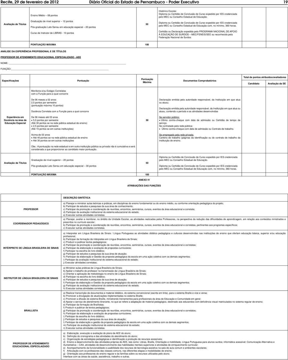 PROGRAMA NACIONAL DE APOIO À EDUCAÇÃO DE SURDOS MEC/FENEIS/SEE ou reconhecido pela Federação Nacional de Surdos.