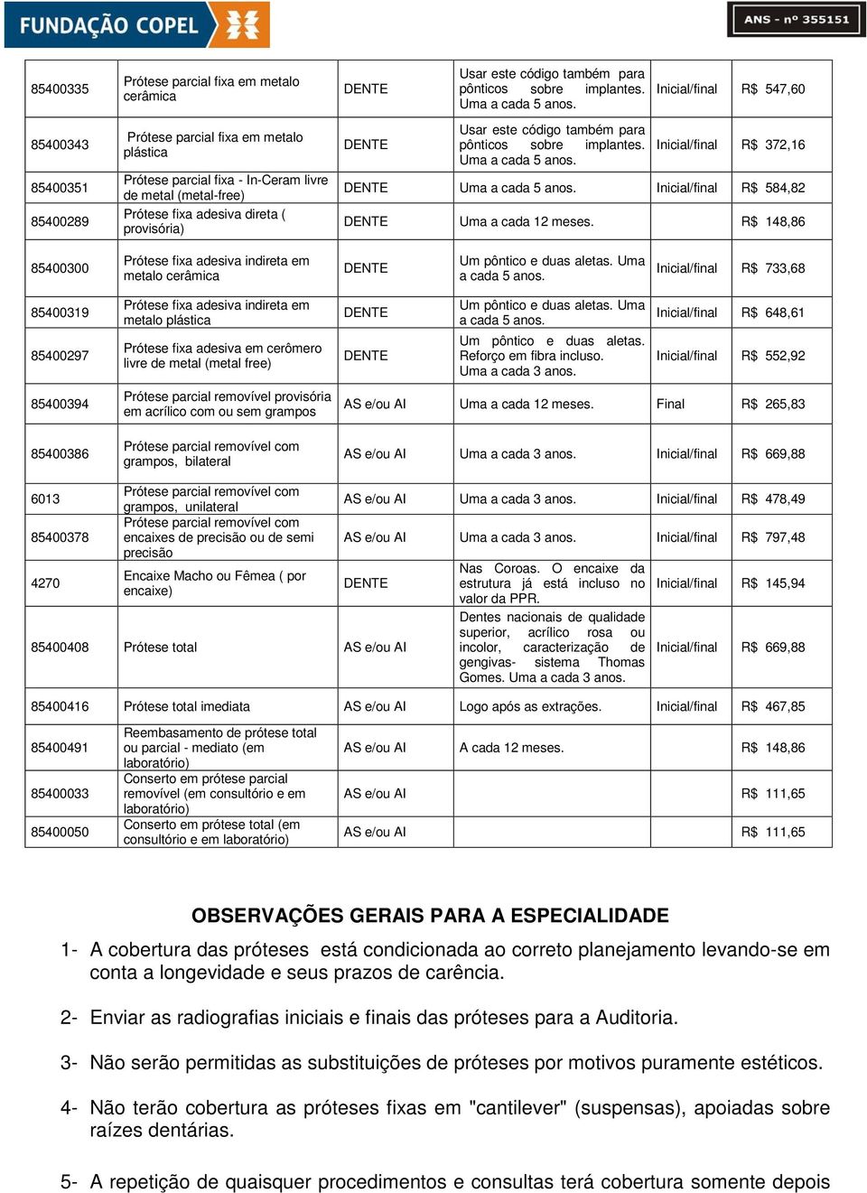 Inicial/final R$ 584,82 Uma a cada 12 meses. R$ 148,86 85400300 Prótese fixa adesiva indireta em metalo cerâmica Um pôntico e duas aletas. Uma a cada 5 anos.