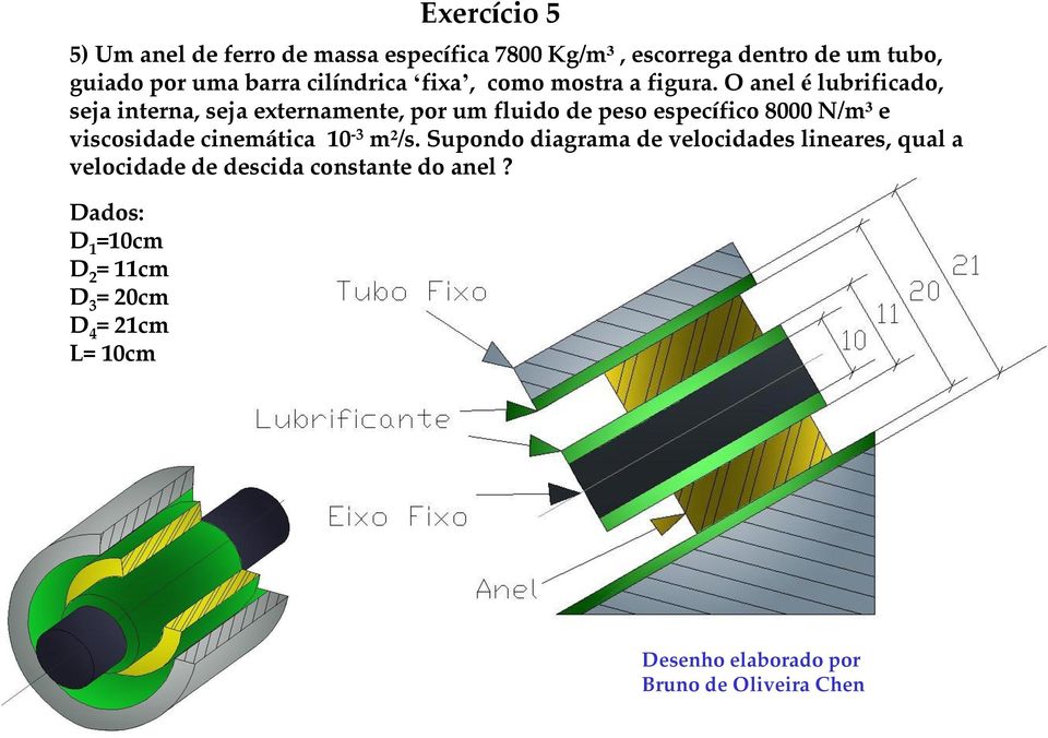 O ael é lubrificado, seja itera, seja exteraete, or u fluido de eso esecífico 8000 N/³ e iscosidade