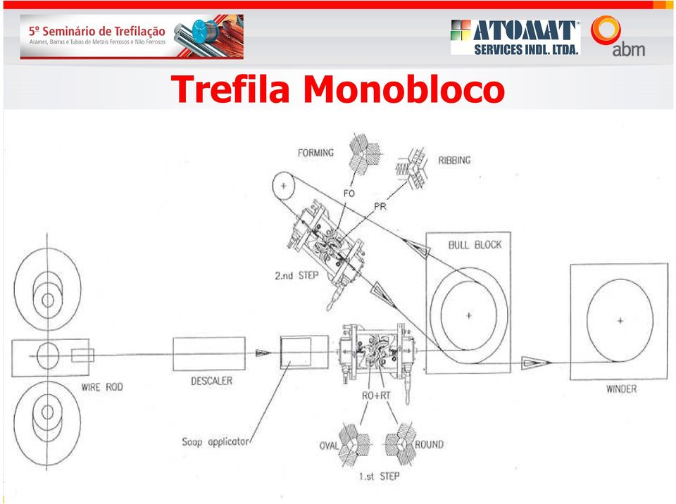 Monobloco