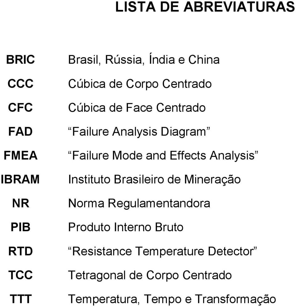 and Effects Analysis Instituto Brasileiro de Mineração Norma Regulamentandora Produto Interno