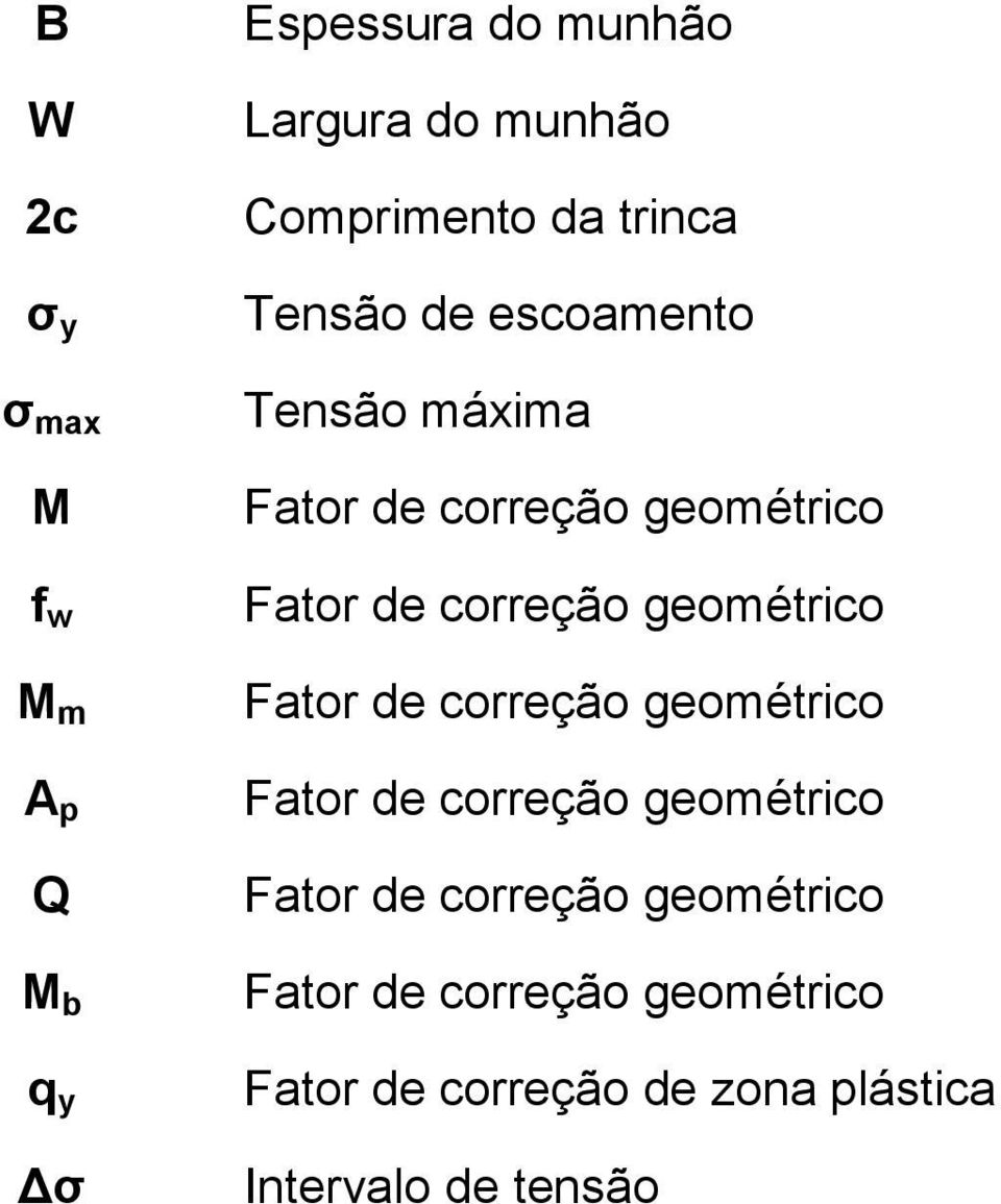 de correção geométrico Fator de correção geométrico Fator de correção geométrico Fator de