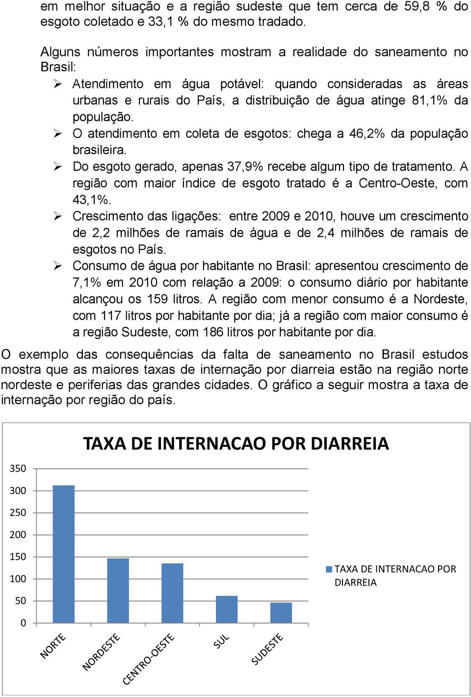 população. O atendimento em coleta de esgotos: chega a 46,2% da população brasileira. Do esgoto gerado, apenas 37,9% recebe algum tipo de tratamento.