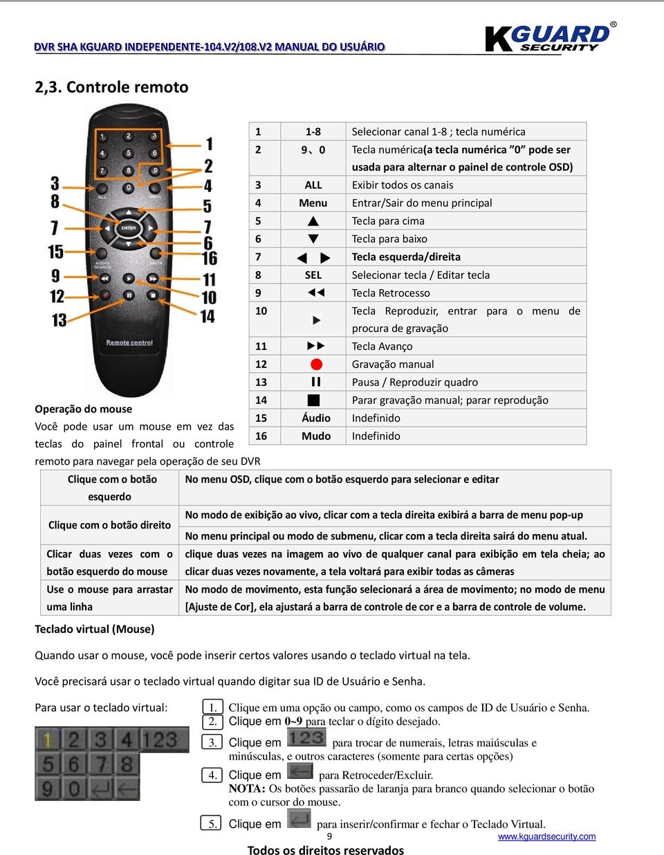 de gravação 11 Tecla Avanço 12 Gravação manual 13 Pausa / Reproduzir quadro 14 Parar gravação manual; parar reprodução Operação do mouse 15 Áudio Indefinido Você pode usar um mouse em vez das 16 Mudo