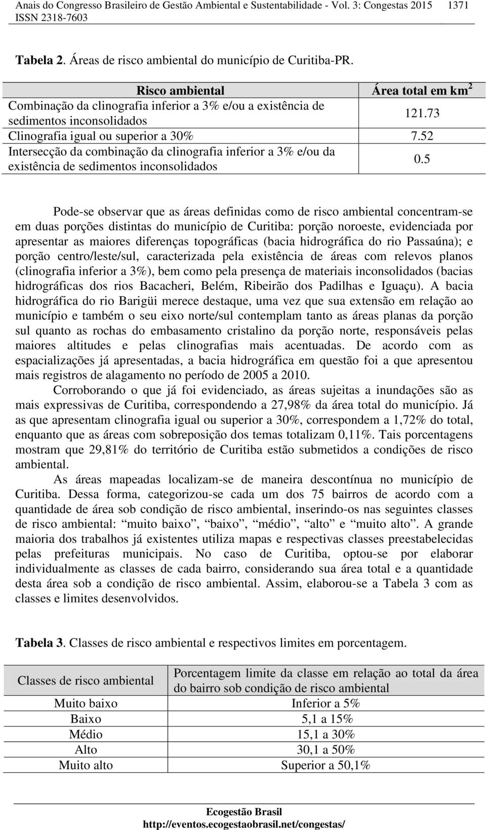 52 Intersecção da combinação da clinografia inferior a 3% e/ou da existência de sedimentos inconsolidados 0.