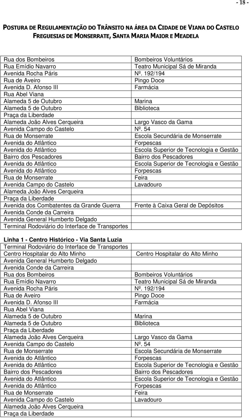 54 Rua de Monserrate Escola Secundária de Monserrate Avenida do Atlântico Forpescas Avenida do Atlântico Escola Superior de Tecnologia e Gestão Bairro dos Pescadores Bairro dos Pescadores Avenida do