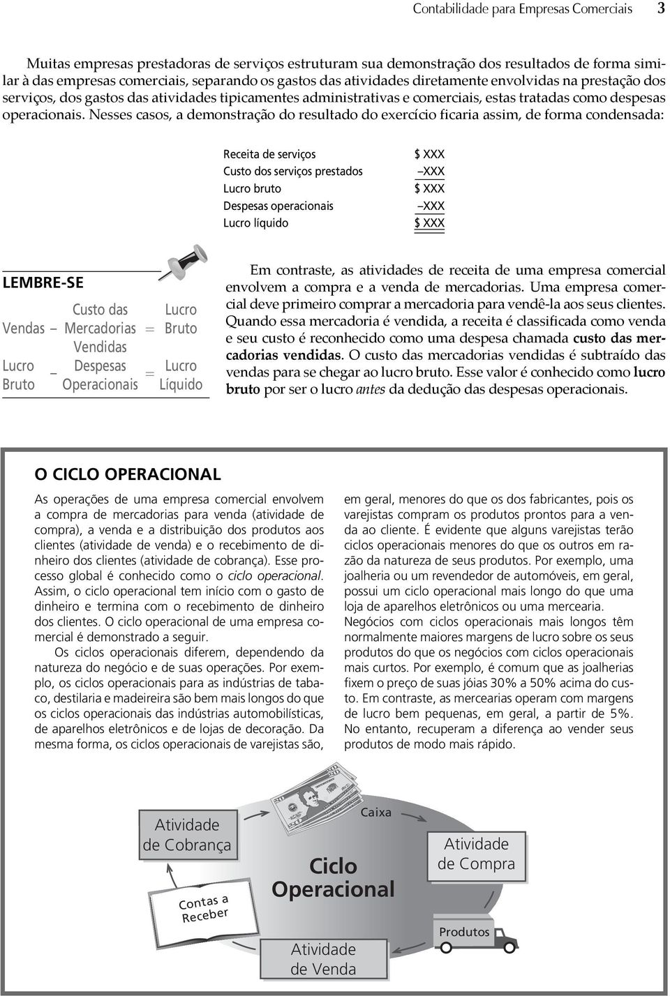 Nesses casos, a demonstração do resultado do exercício ficaria assim, de forma condensada: Receita de serviços $ XXX Custo dos serviços prestados XXX Lucro bruto $ XXX Despesas operacionais XXX Lucro