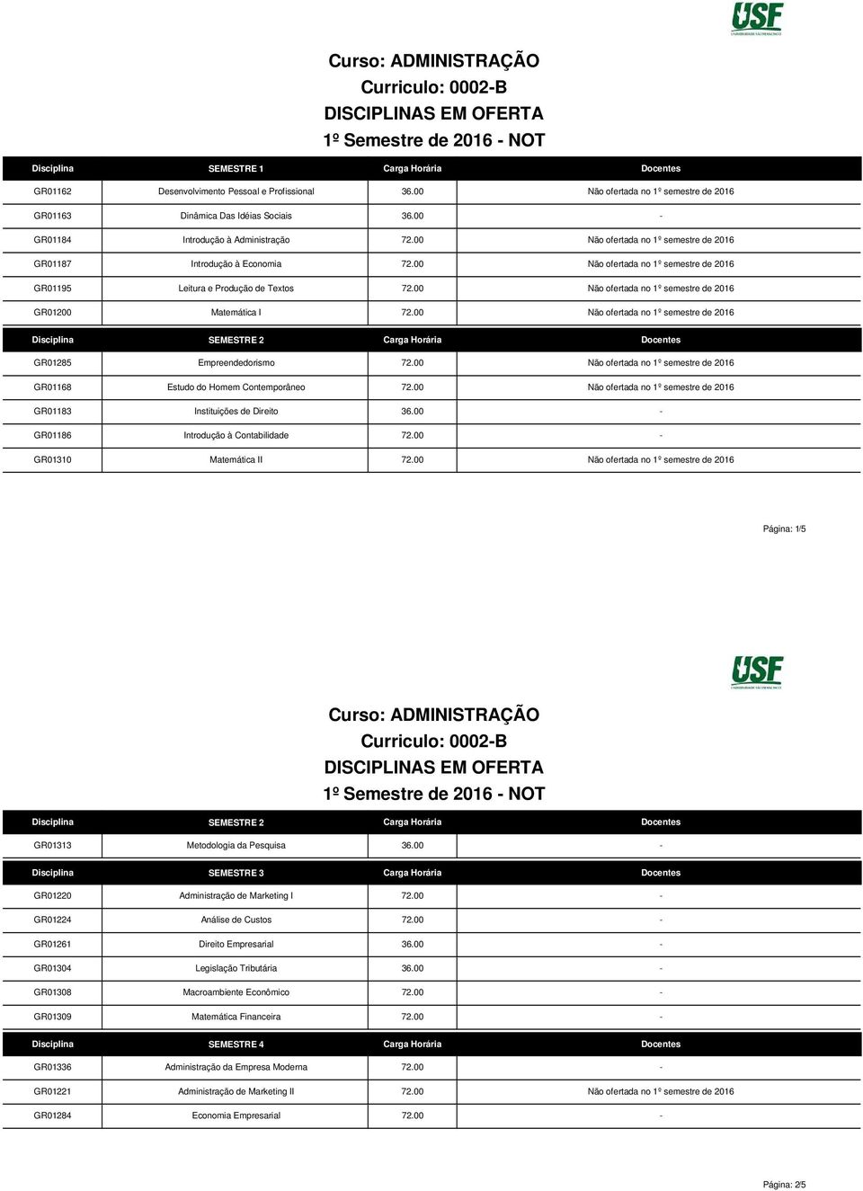 00 Não ofertada no 1º semestre de 2016 Matemática I 72.00 Não ofertada no 1º semestre de 2016 GR01285 GR01168 GR01183 GR01186 GR01310 SEMESTRE 2 Carga Horária Docentes Empreendedorismo 72.