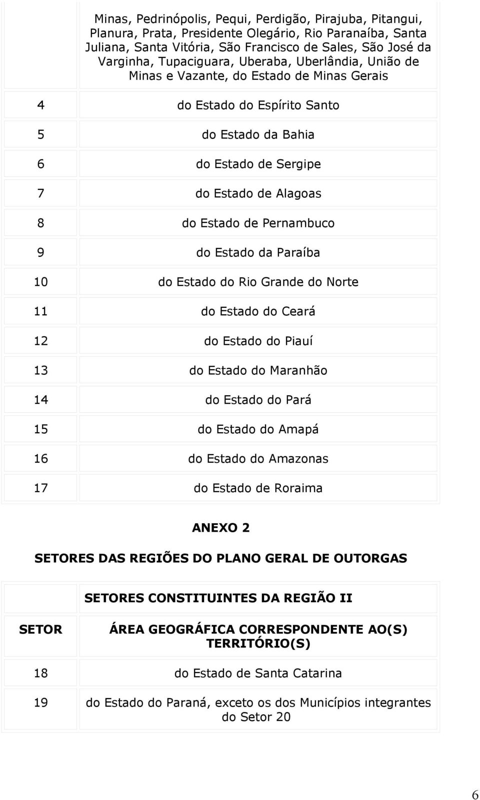 do Estado da Paraíba 10 do Estado do Rio Grande do Norte 11 do Estado do Ceará 12 do Estado do Piauí 13 do Estado do Maranhão 14 do Estado do Pará 15 do Estado do Amapá 16 do Estado do Amazonas 17 do