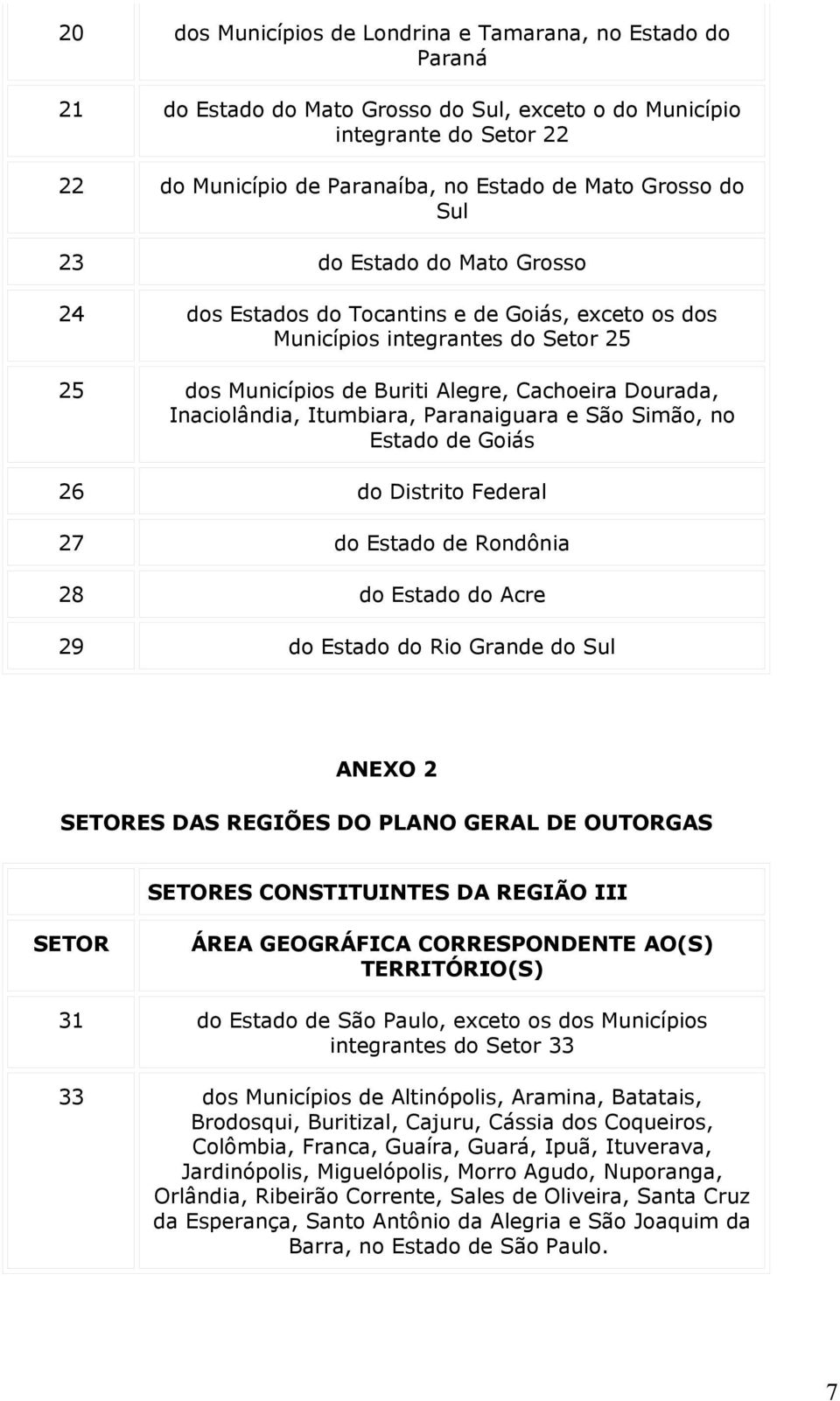 Itumbiara, Paranaiguara e São Simão, no Estado de Goiás 26 do Distrito Federal 27 do Estado de Rondônia 28 do Estado do Acre 29 do Estado do Rio Grande do Sul ANEXO 2 SETORES DAS REGIÕES DO PLANO