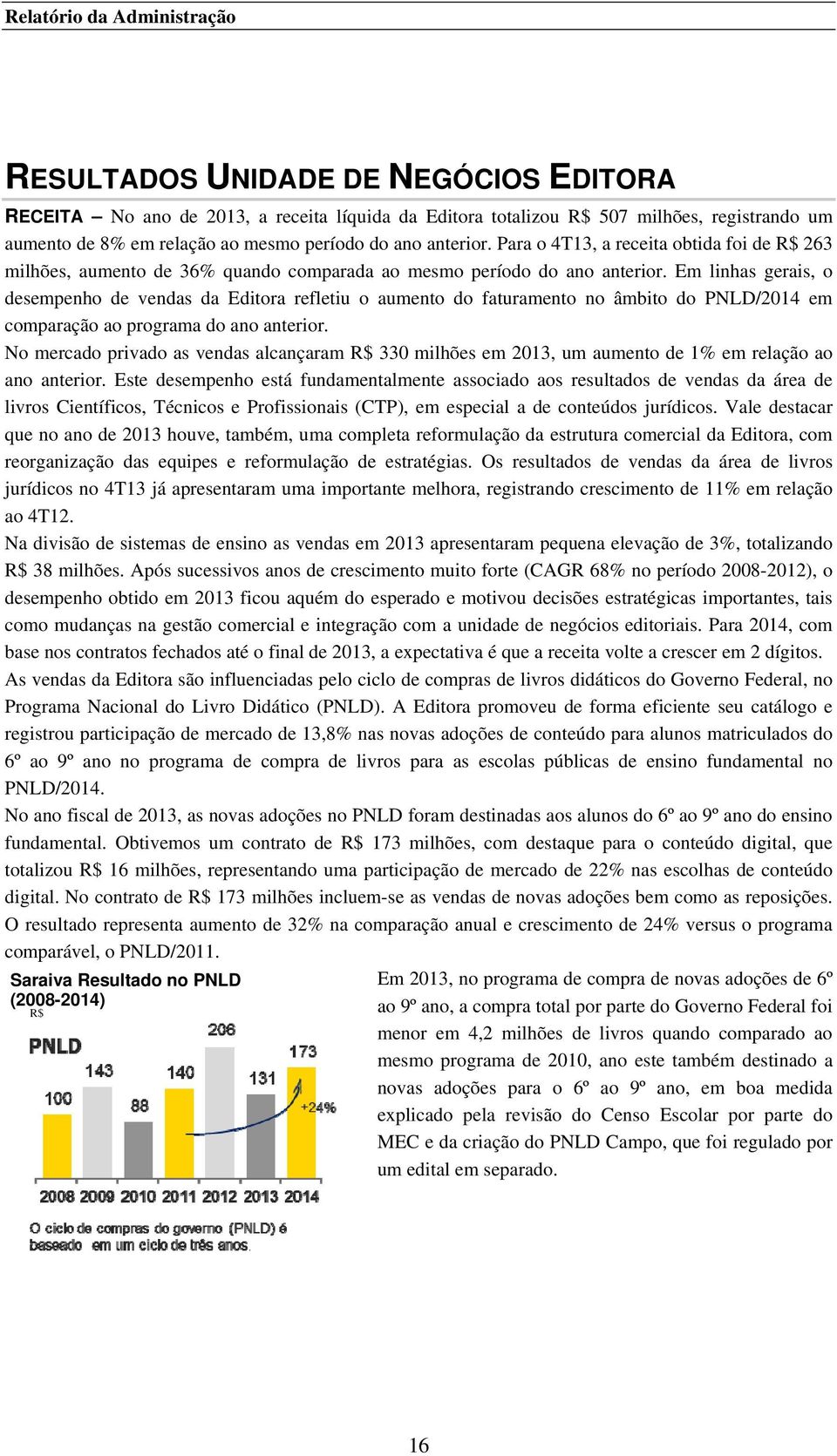 Em linhas gerais, o desempenho de vendas da Editora refletiu o aumento do faturamento no âmbito do PNLD/2014 em comparação ao programa do ano anterior.