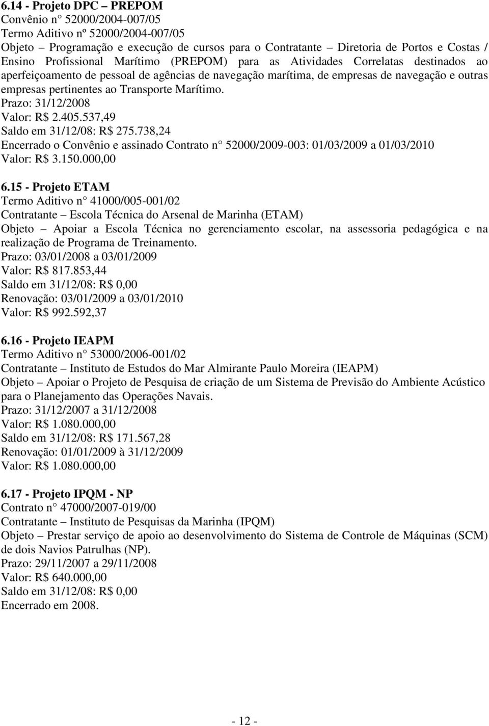 Marítimo. Prazo: 31/12/2008 Valor: R$ 2.405.537,49 Saldo em 31/12/08: R$ 275.738,24 Encerrado o Convênio e assinado Contrato n 52000/2009-003: 01/03/2009 a 01/03/2010 Valor: R$ 3.150.000,00 6.