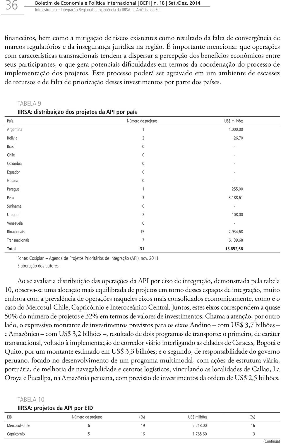 regulatórios e da insegurança jurídica na região.