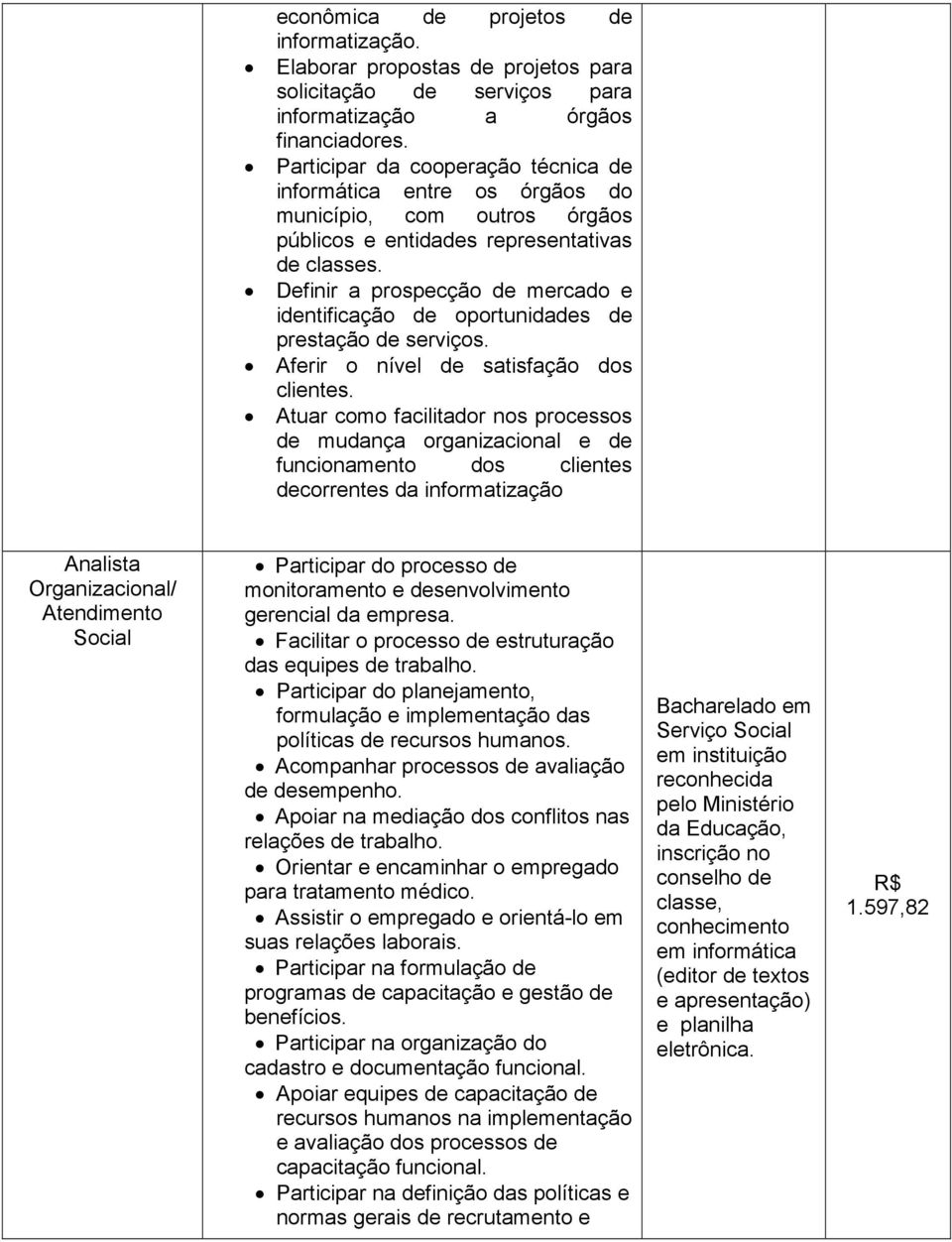 Definir a prospecção mercado e intificação oportunidas prestação serviços. Aferir o nível satisfação dos clientes.