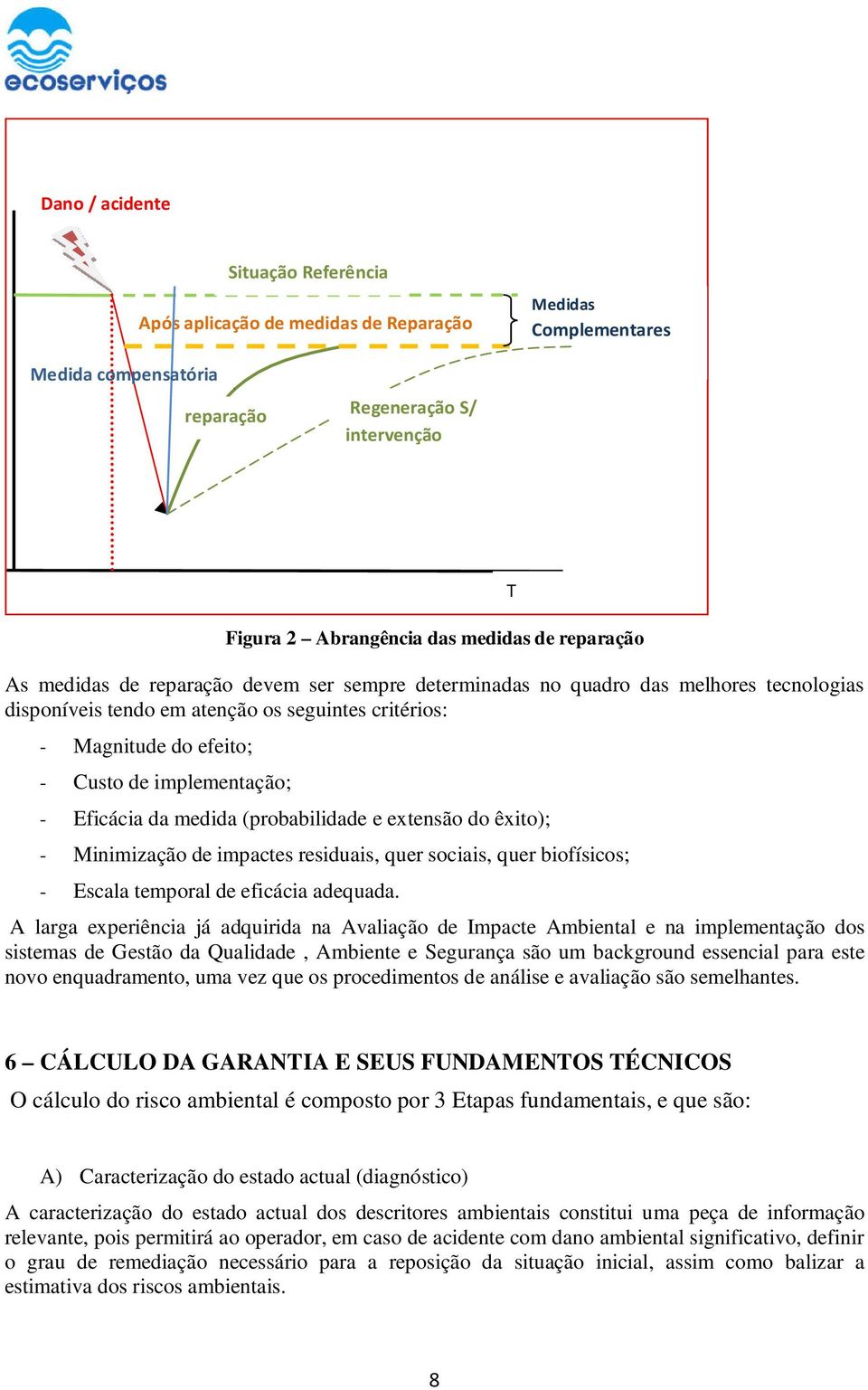 implementação; - Eficácia da medida (probabilidade e extensão do êxito); - Minimização de impactes residuais, quer sociais, quer biofísicos; - Escala temporal de eficácia adequada.