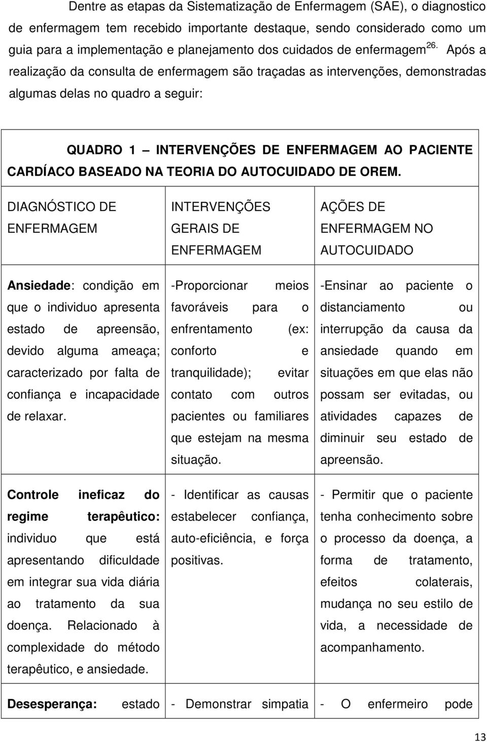 Após a realização da consulta de enfermagem são traçadas as intervenções, demonstradas algumas delas no quadro a seguir: QUADRO 1 INTERVENÇÕES DE ENFERMAGEM AO PACIENTE CARDÍACO BASEADO NA TEORIA DO