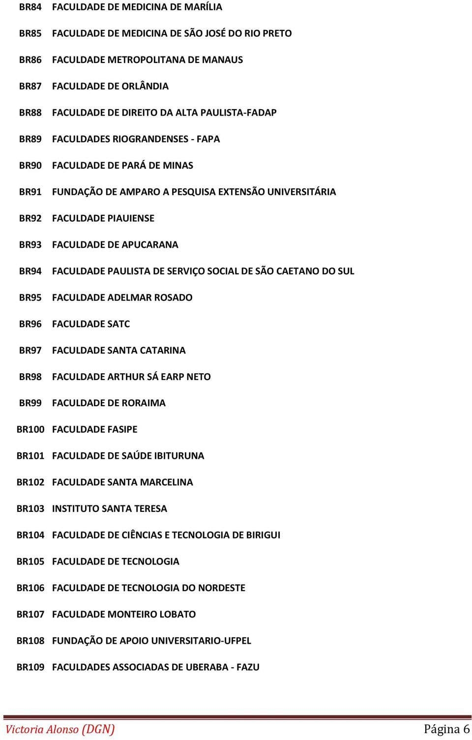 FACULDADE DE APUCARANA FACULDADE PAULISTA DE SERVIÇO SOCIAL DE SÃO CAETANO DO SUL FACULDADE ADELMAR ROSADO FACULDADE SATC FACULDADE SANTA CATARINA FACULDADE ARTHUR SÁ EARP NETO FACULDADE DE RORAIMA