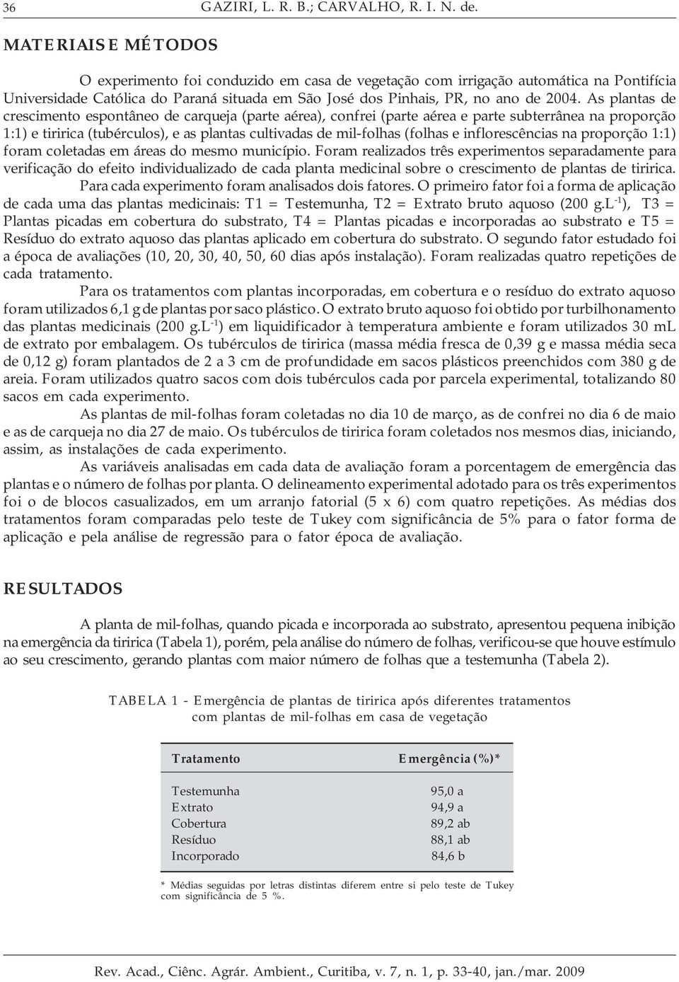 As plantas de crescimento espontâneo de carqueja (parte aérea), confrei (parte aérea e parte subterrânea na proporção 1:1) e tiririca (tubérculos), e as plantas cultivadas de mil-folhas (folhas e