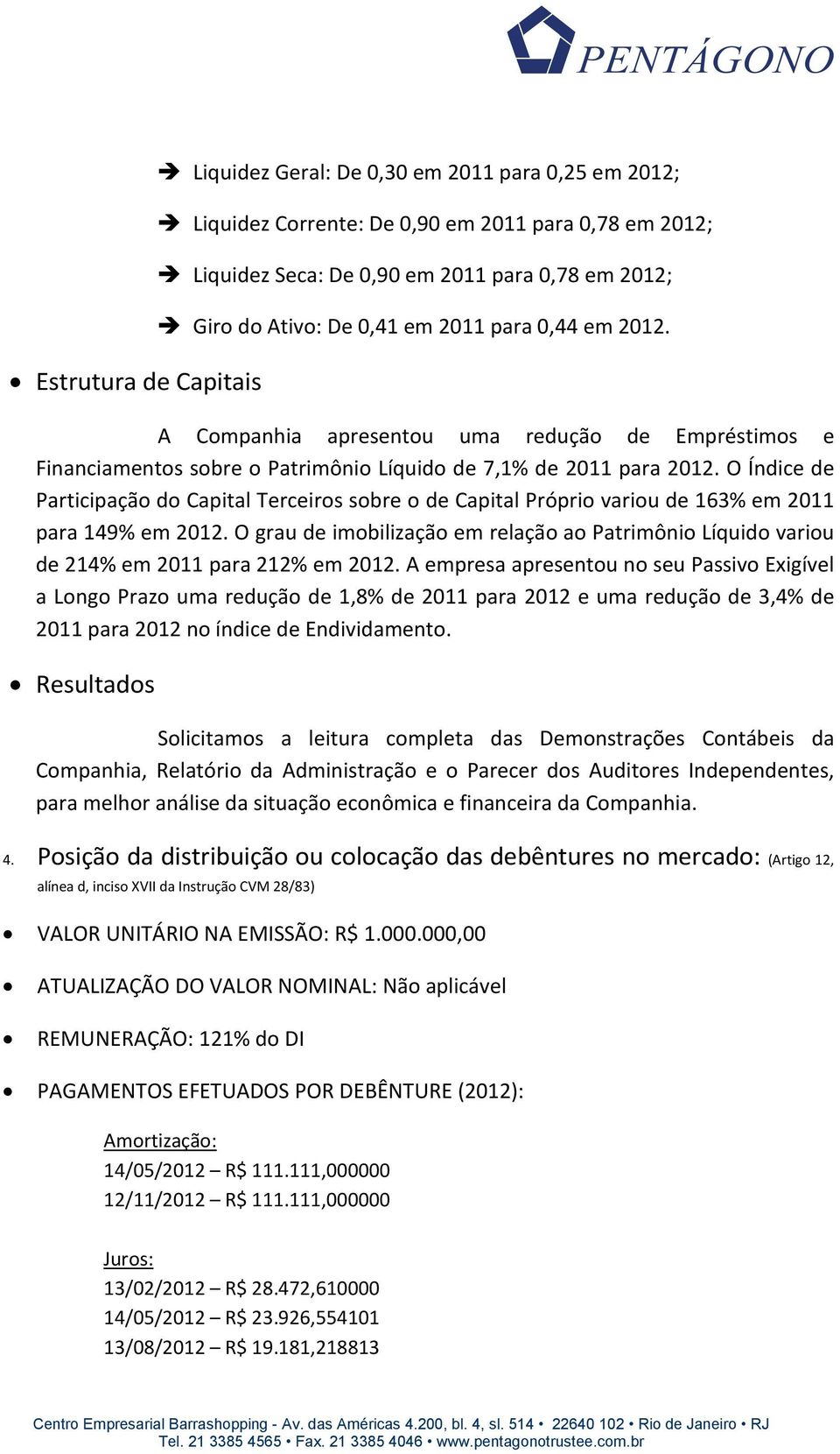 O Índice de Participação do Capital Terceiros sobre o de Capital Próprio variou de 163% em 2011 para 149% em 2012.